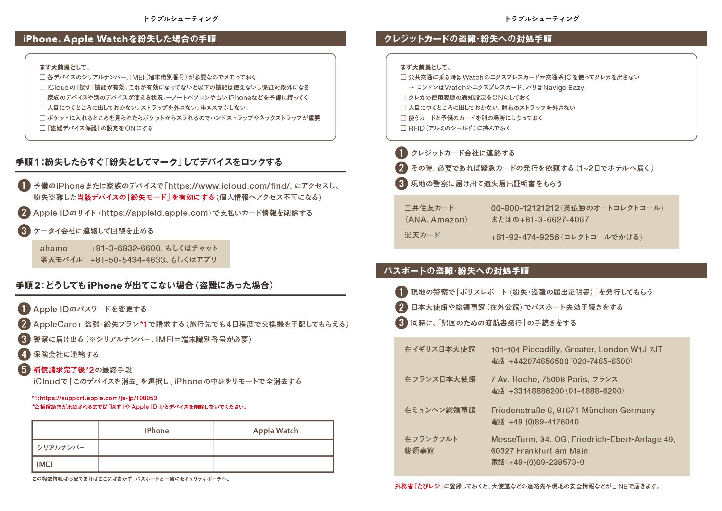 europe_troubleshooting_ol.pdf