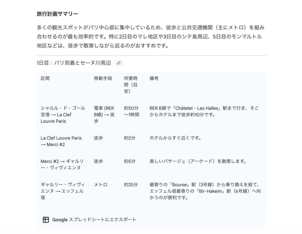 Geminiが考えてくれたルートまとめ表