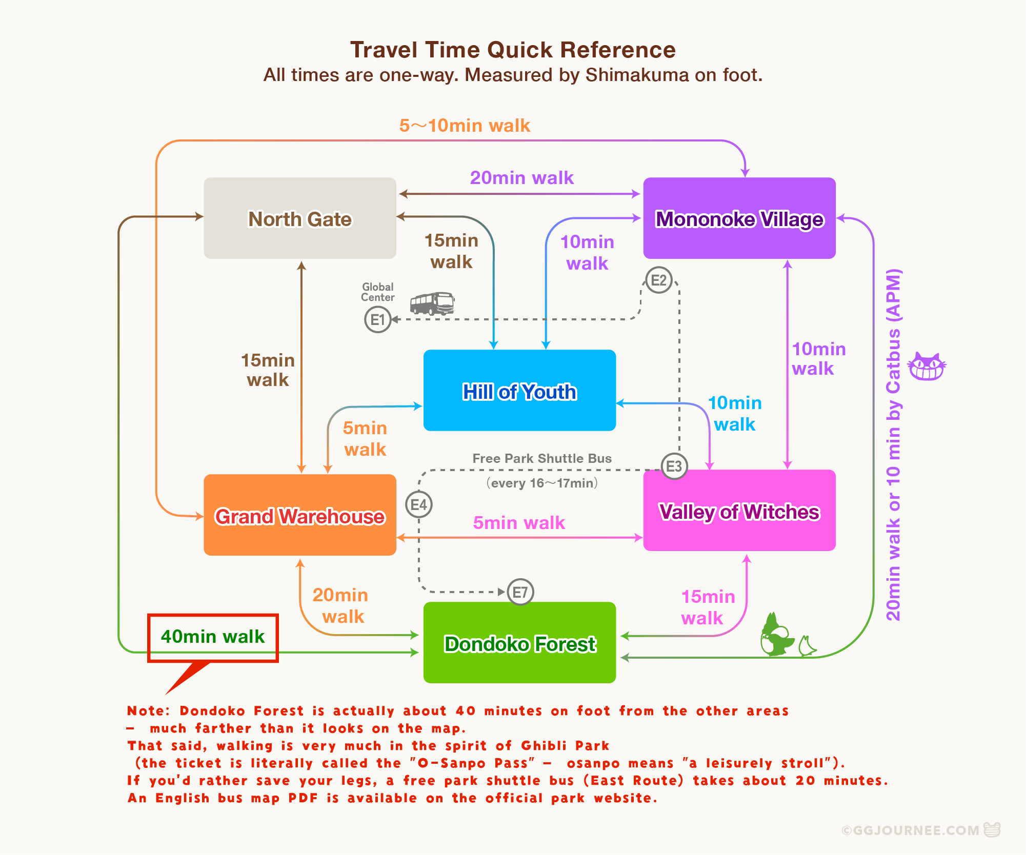 Ghibli Park Area Map | Travel Time Quick Reference